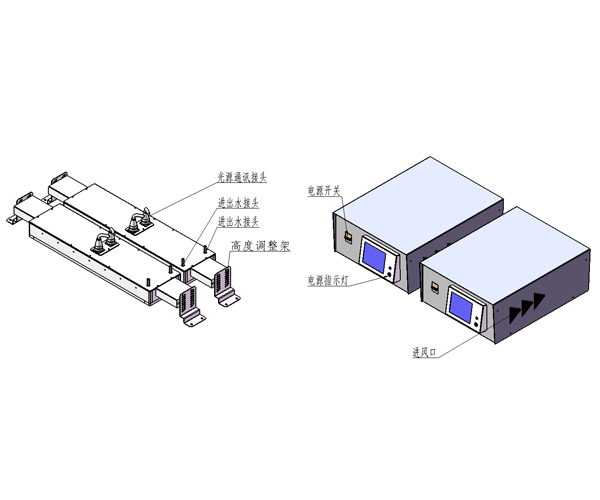 CXH600水冷面光源（双灯）