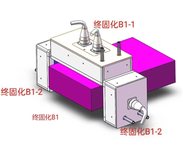 终固化灯（宽面）