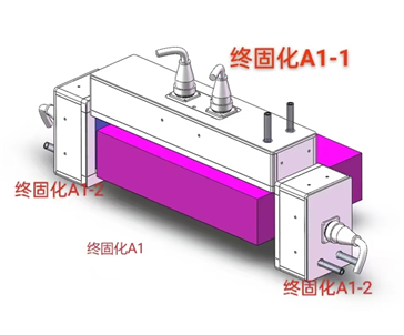 终固化灯（长面）