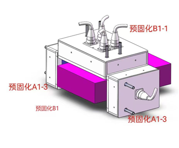 预固化灯（宽面）